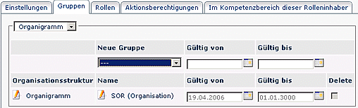 wd personen gruppen wd personen gruppen